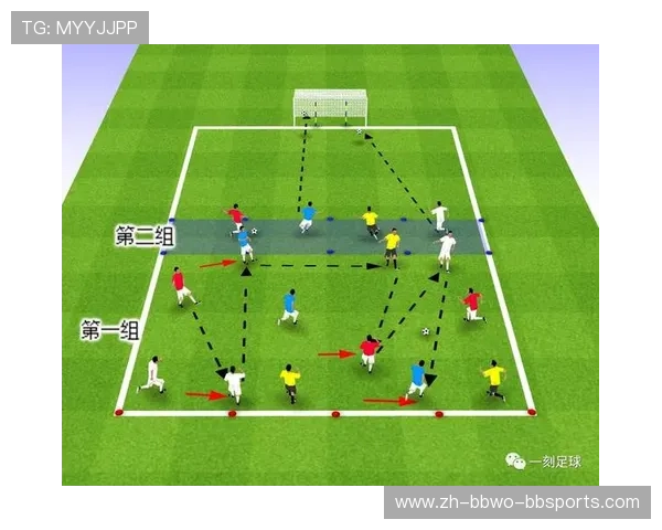 足球比赛中的精准传球与进攻组织